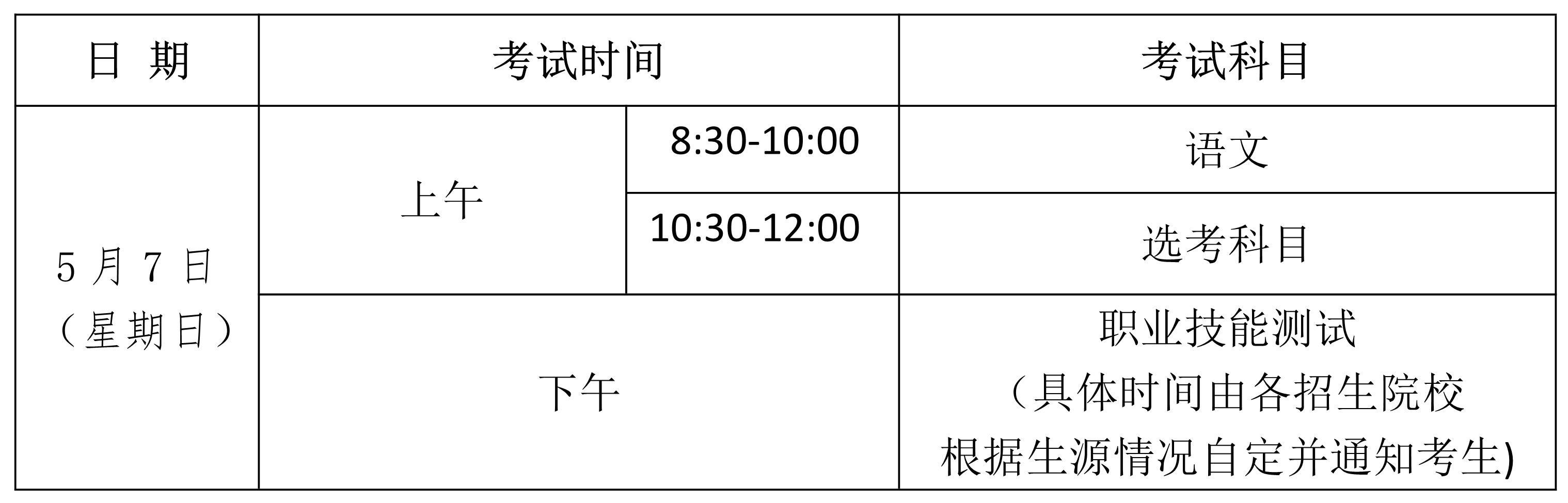 2023年海南对口单招考试时间及科目安排